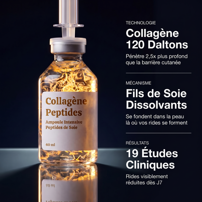 Lifting sans injection — porté par les fils de soie