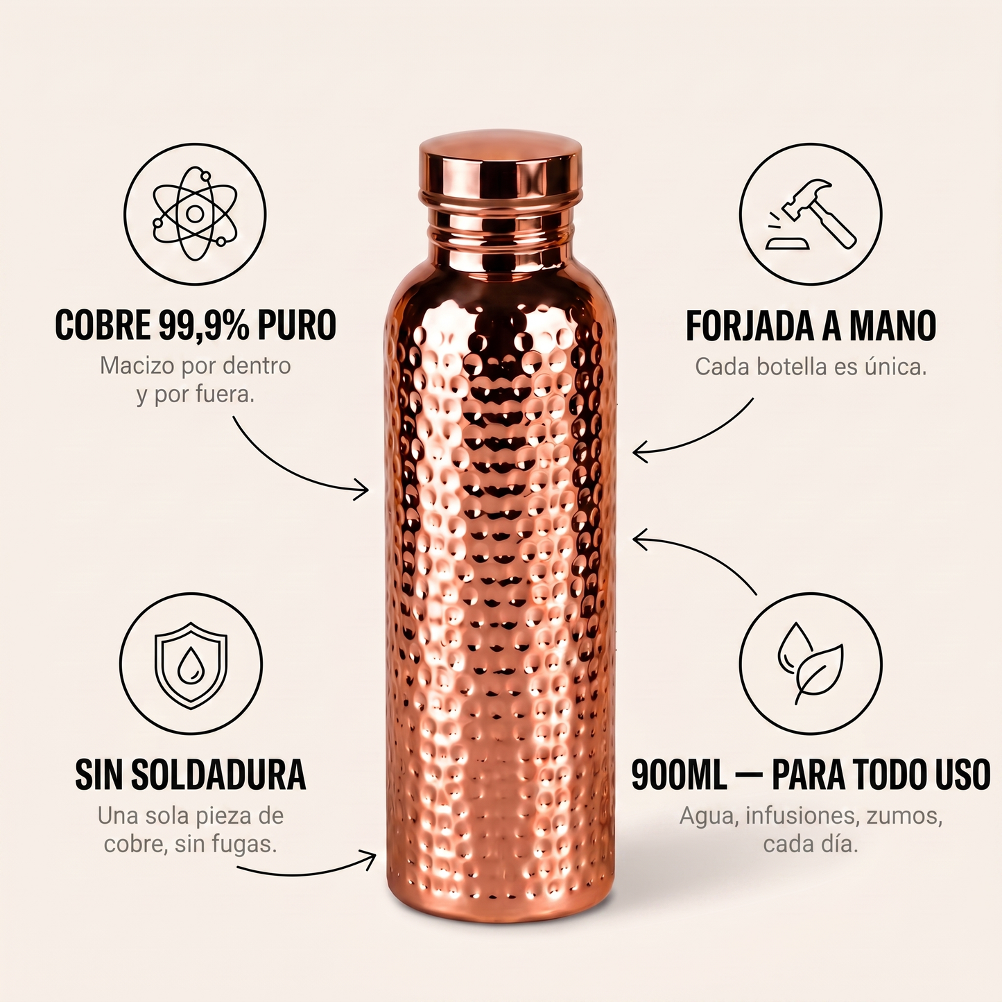 Copper Bottle