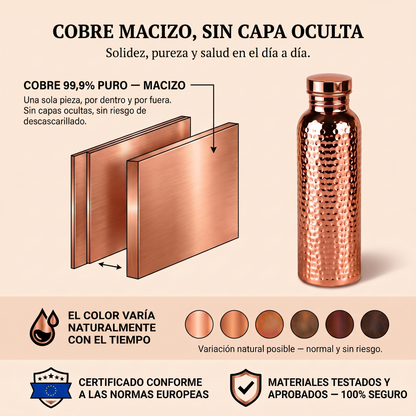 Copper Bottle