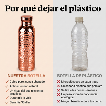 Copper Bottle